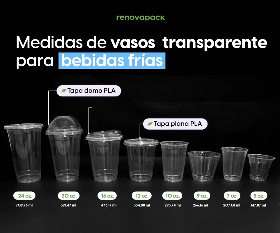 medida de vaso desechable starbucks para frappe o bebidas frías - vaso transparente hecho de pla - vaso biodegradable - tapa transparente plana, tapa domo y tapa con boquilla - renovapack