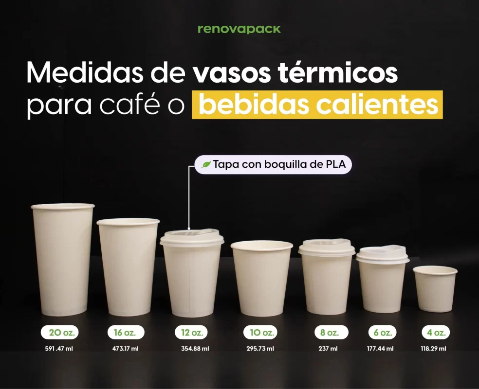 medidas de vaso desechable starbucks para cafe o bebidas calientes - vaso de papel o vaso termico hecho de papel - vaso biodegradable - tapa transparente plana, tapa domo y tapa con boquilla - renovapack